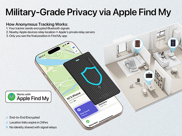 privacy-protection-tracker-card-apple-find-my