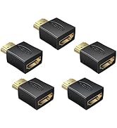 NEWCARE HDMI Surge Protector, Mini Portable HDMI 2.0 Protector for ESD and Surge Protection, Supp...