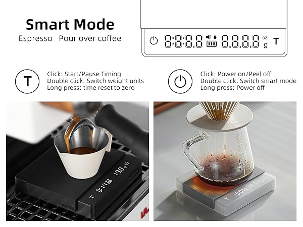 small coffee scale