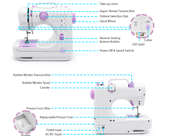 Sewing Machine with Extension Table, Mini Sewings Machines Portable Electric Sewing Machine