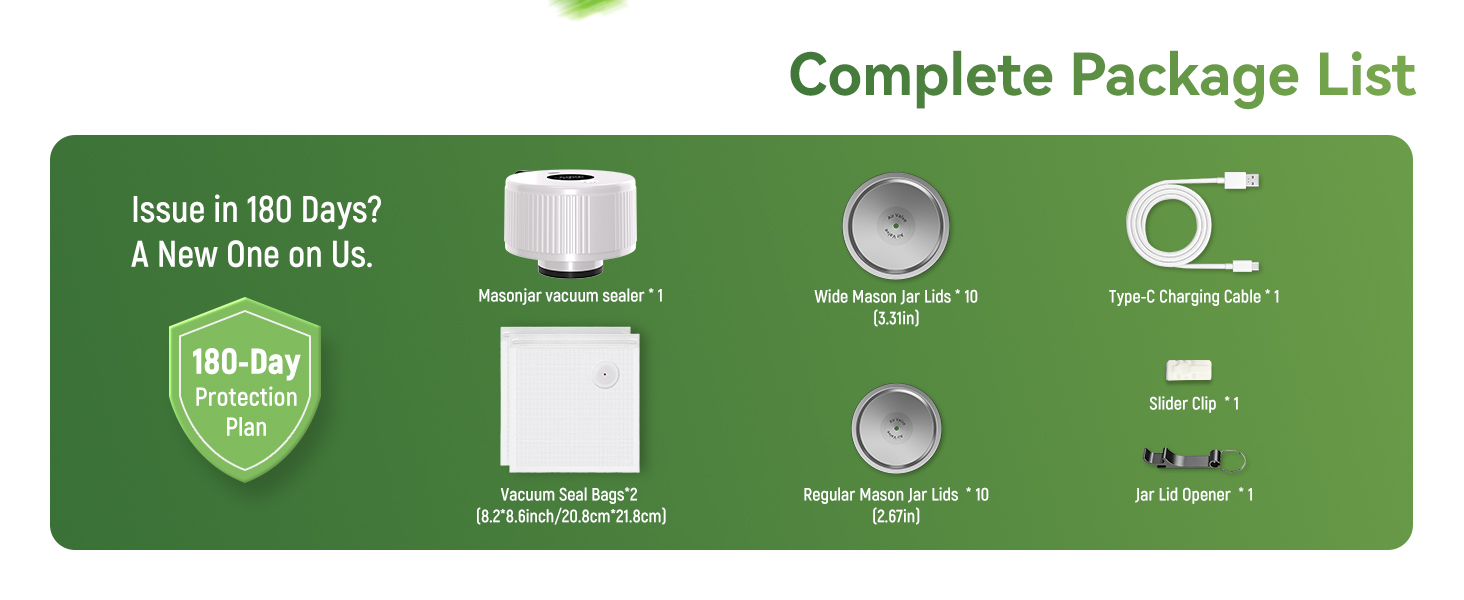 Complete Package List