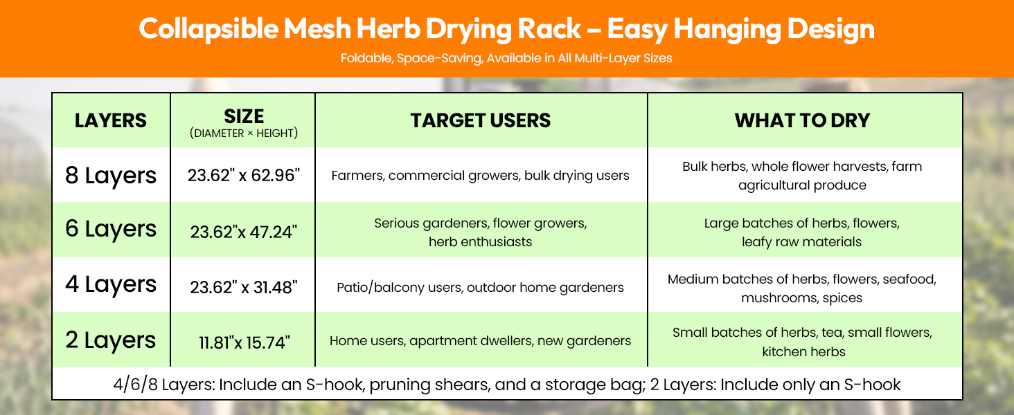 Collapsible mesh herb drying rack, size specification table for multi-layer options