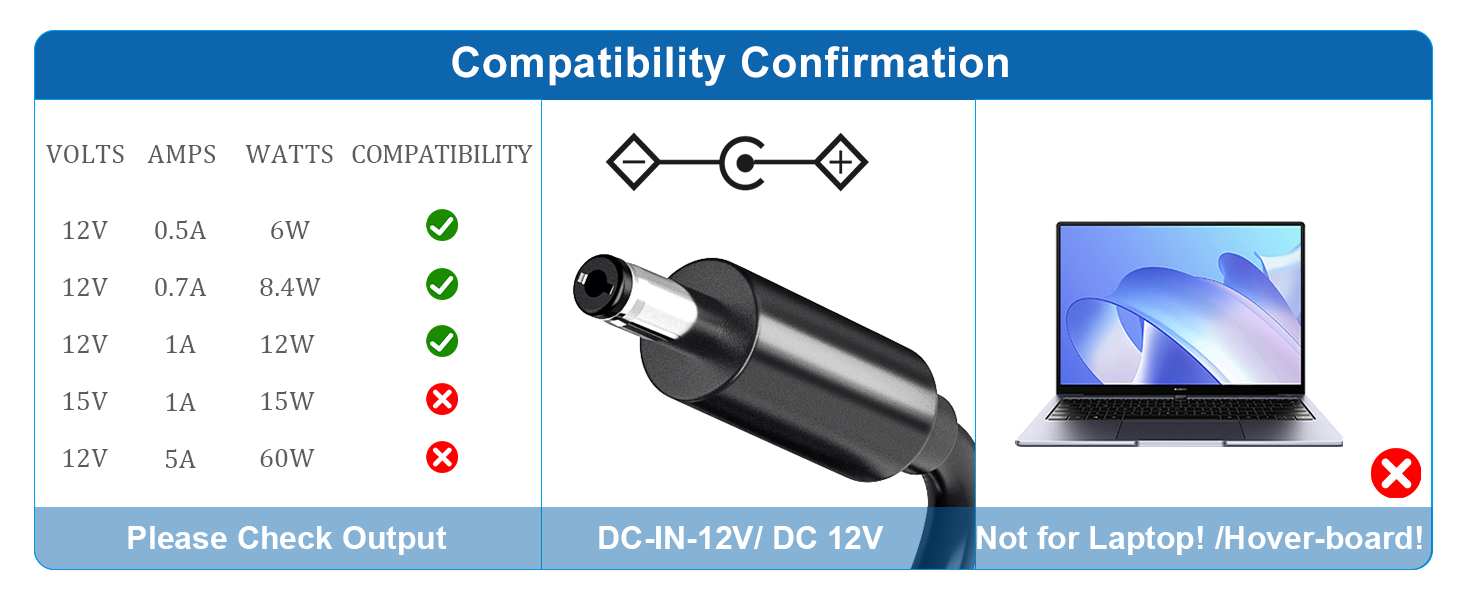 please confirm the DC output info before order