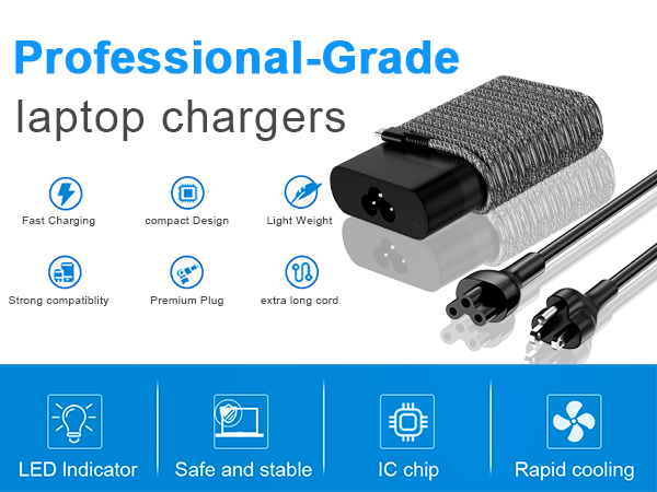 Dell 90w USB C Charger