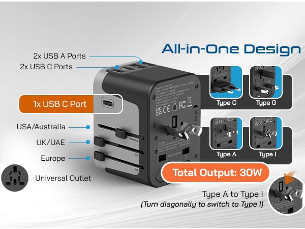 european travel must haves universal charger usb power adapter outlets with usb travel plug adapter