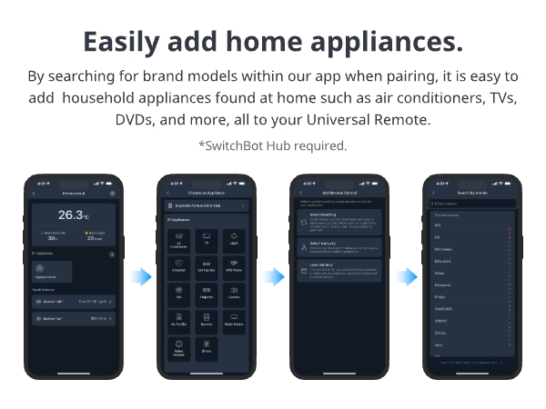 SwitchBot Multi-Use Smart Universal Remote Control