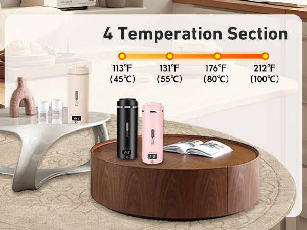 4 Temperation Section