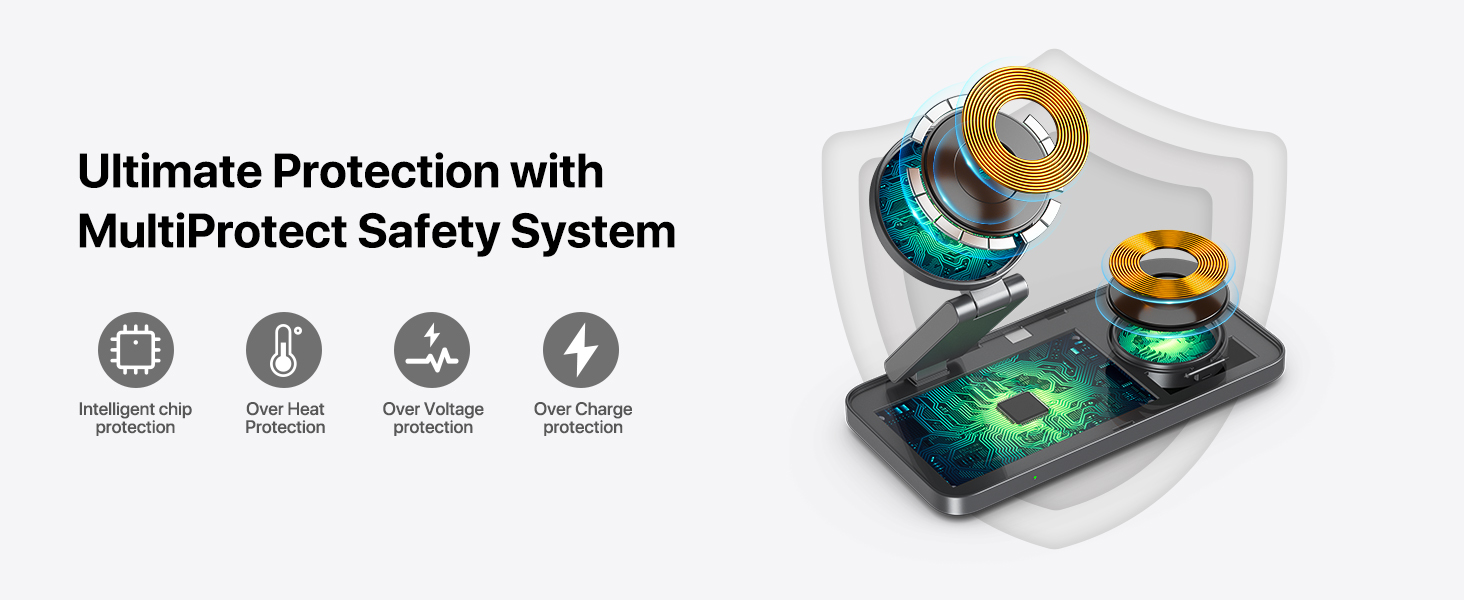 3 in 1 wireless charging station for apple devices