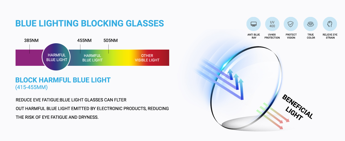 blue light reading glasses for women womens reading glasses