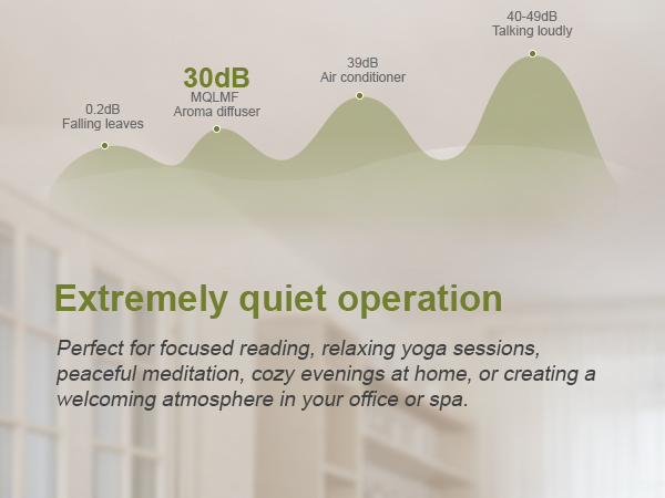 Waterless aroma diffuser