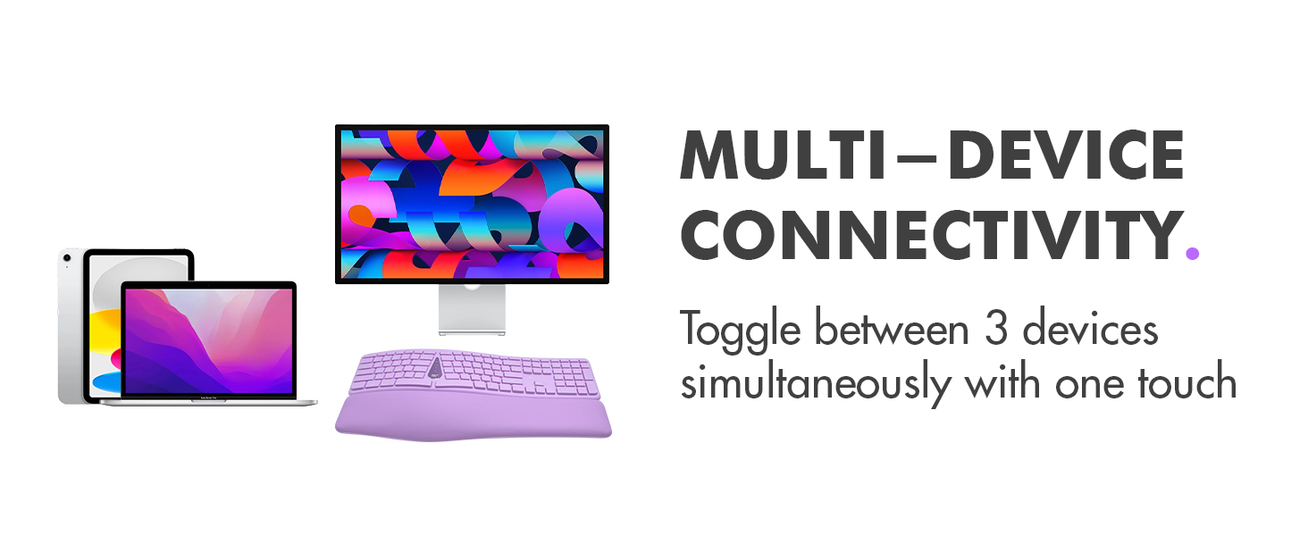 Ergonomics keyboard and mouse