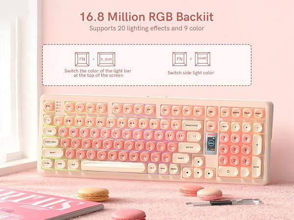 16.8 Million RGB Backiit
