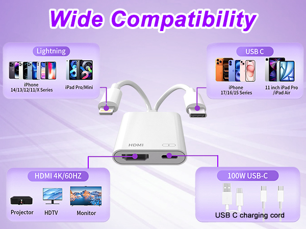 hdmi to iphone