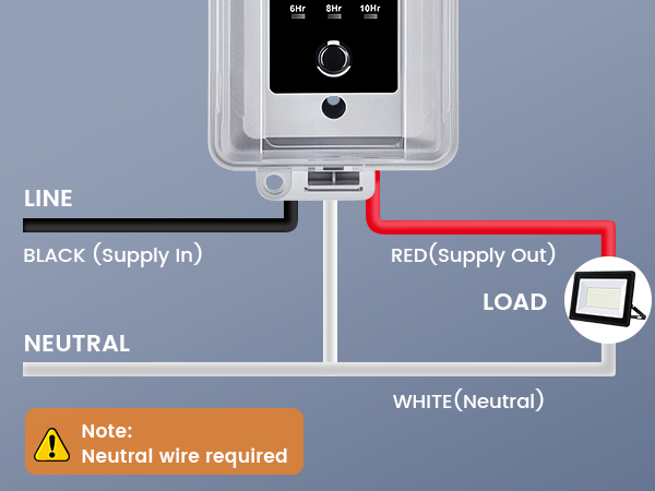outside timers for lights waterproof