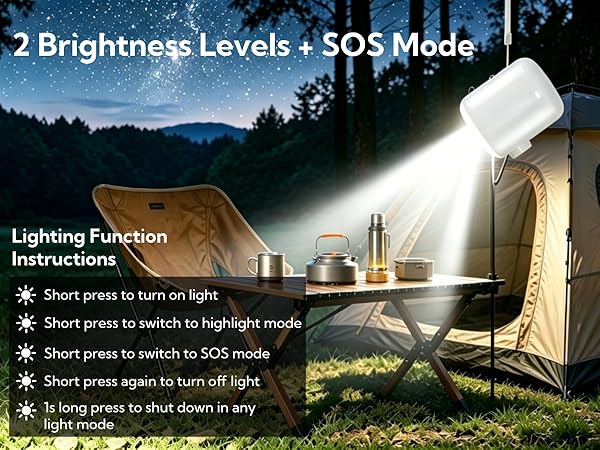 Lighting Function Instructions