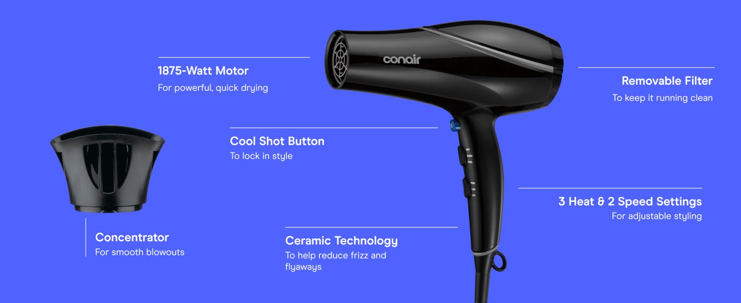 Product highlights