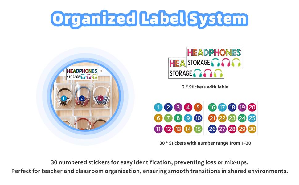 Organized Label System