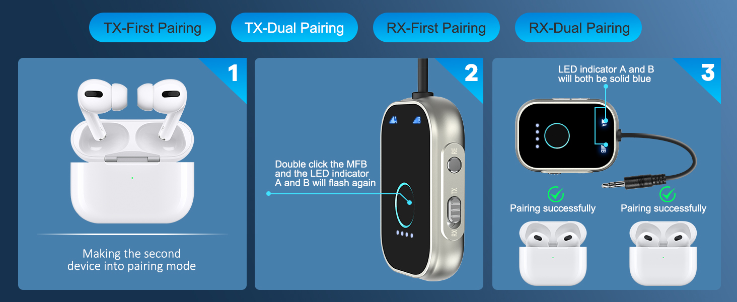 TX-Dual Pairing