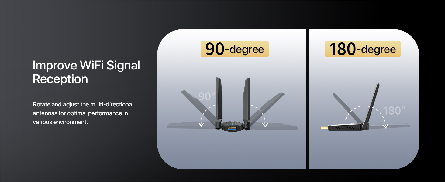 Rotate the Multi-directional Antennas of the WiFi 6E USB Adapter for Optimal Signals