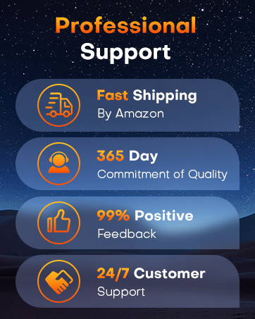 Screen Protector for iPhone