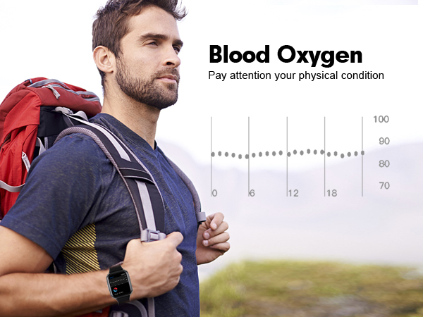 blood oxygen monitor watch blood oxygen watch