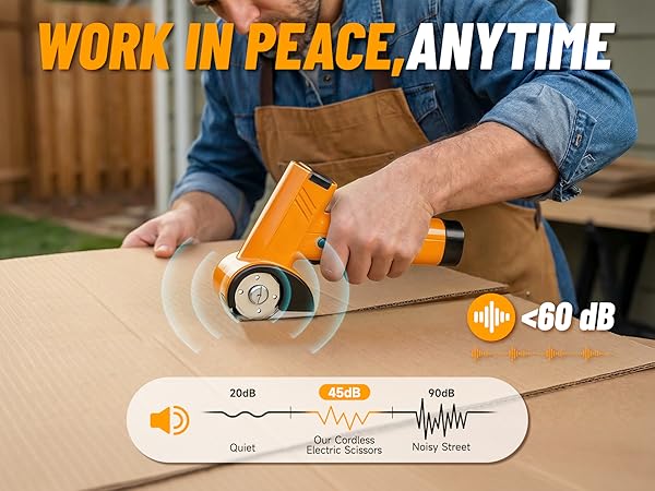 cordless electric scissors for cardboard