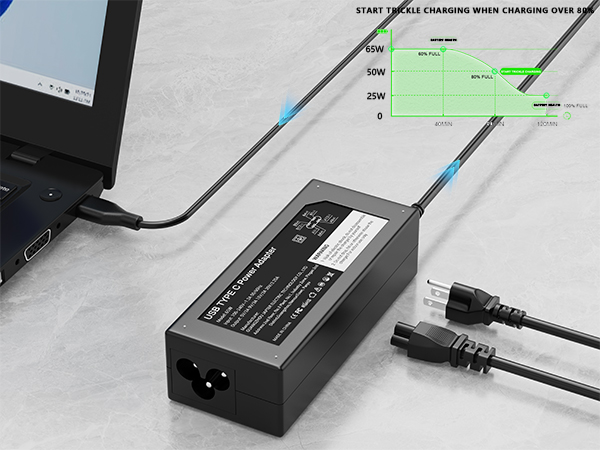 For Dell 65W Laptop Charger
