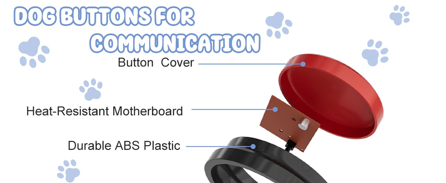 Dog speaking buttons set