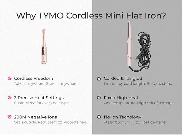 TYMO Cordless Mini Flat Iron