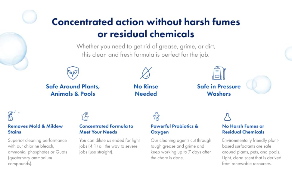 Concentrated action without harsh fumes