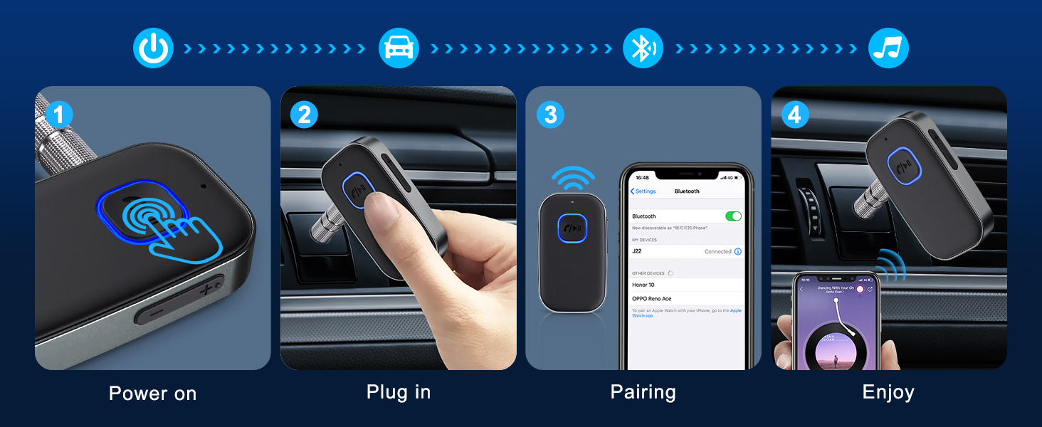 Bluetooth Receiver