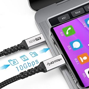 10Gbps Data Sync