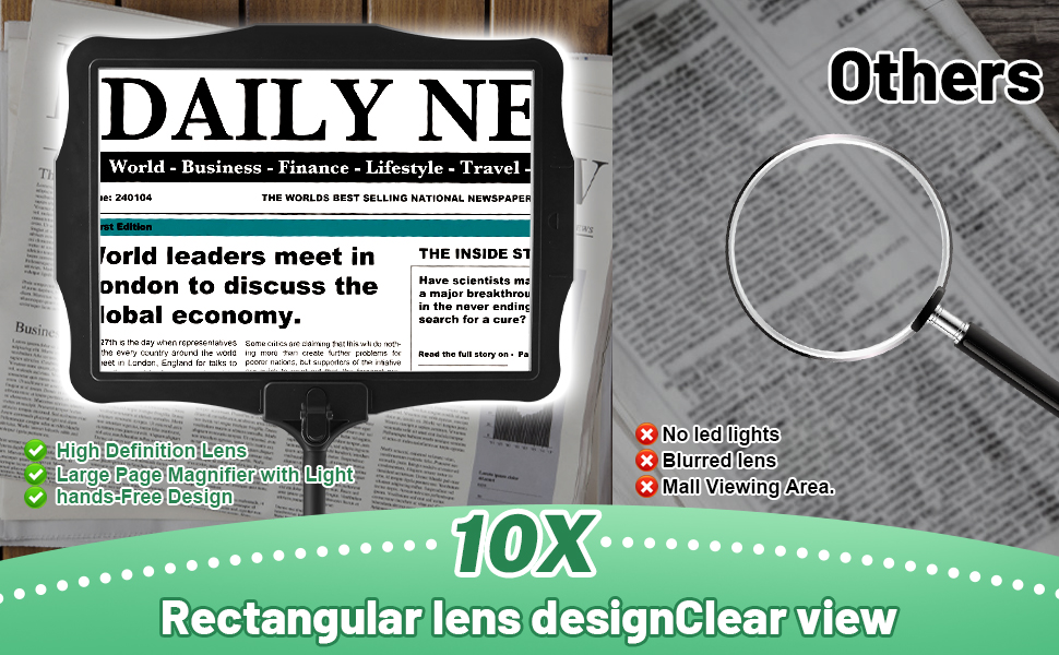 Desktop magnifying glass