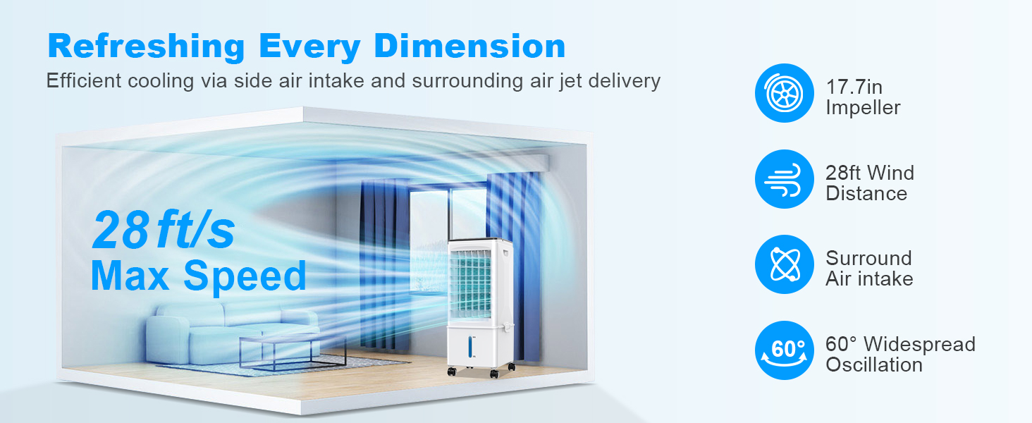 Portable Air Conditioners