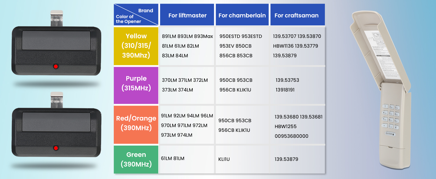 Garage Door Opener Remote 893LM 893Max