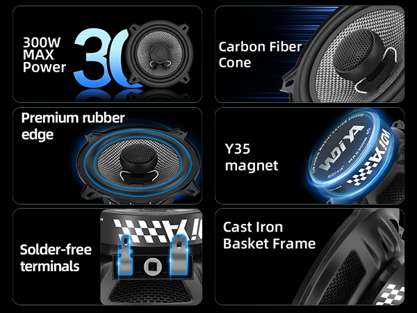 WDiYA 5.25-Inch Car Coaxial Speaker Carbon Fiber Cone Bowl 2-Way Full Frequency High Fidelity Audio