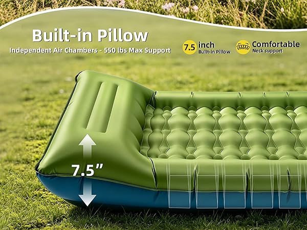 Sleeping mat for camping