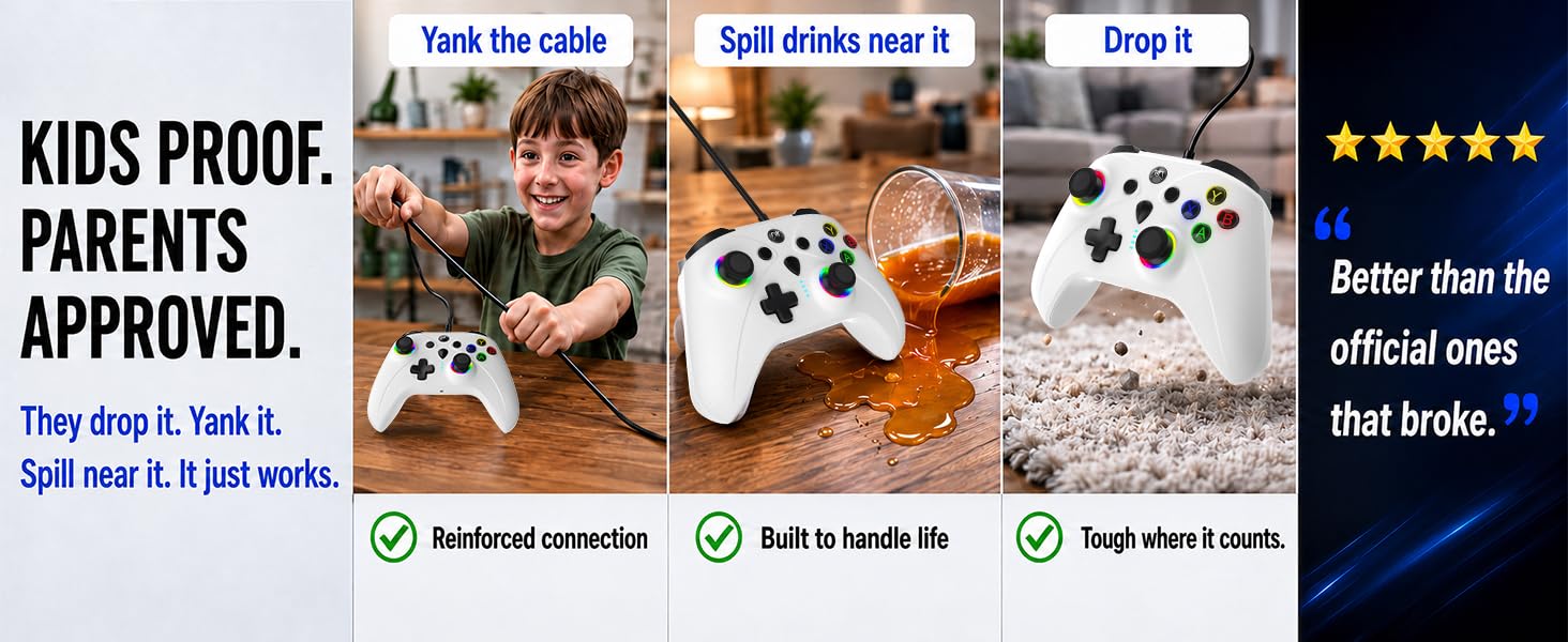 KIDS PROOF. PARENTS APPROVED.