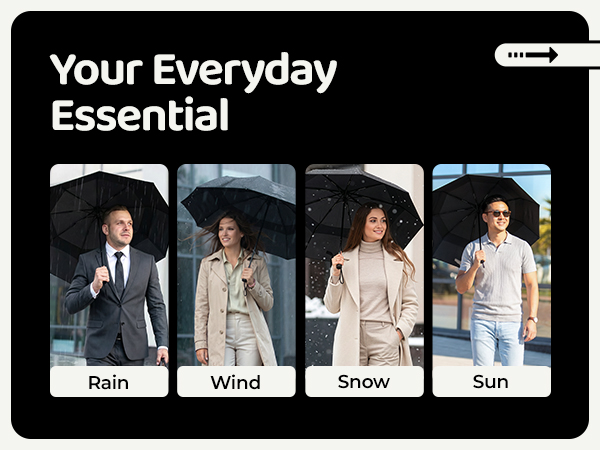 Windproof Travel Umbrella