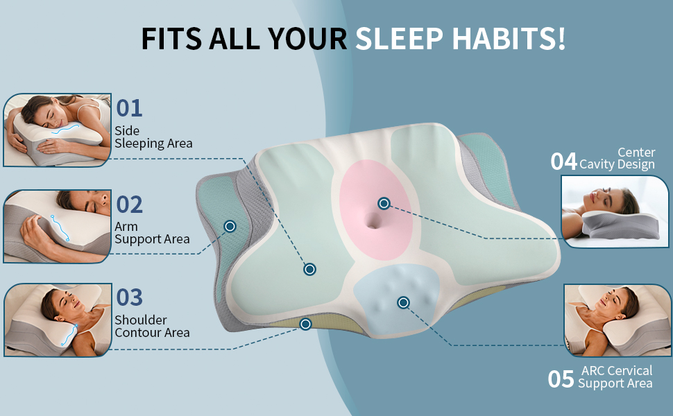 cervical pillow for neck pain relief