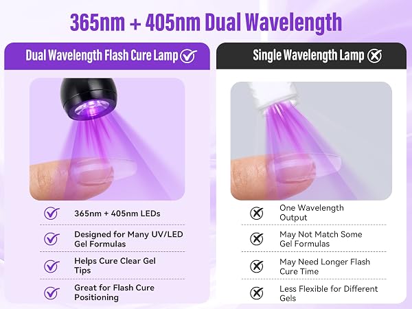 flash cure nail lamp