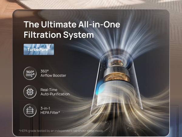 Air Purifier