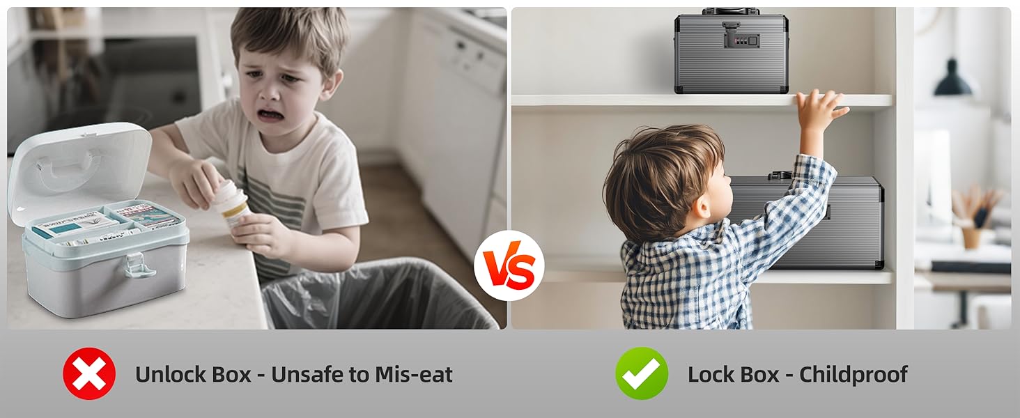 Child-proof Medicine Box