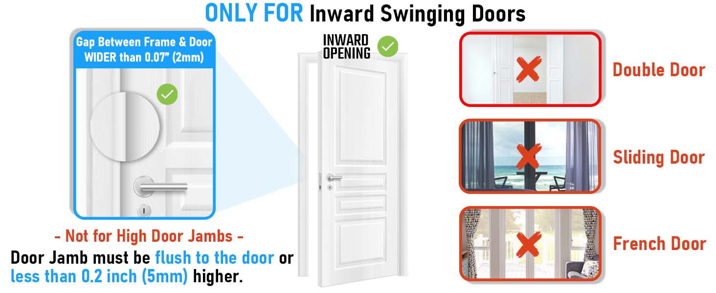 Suitable Doors