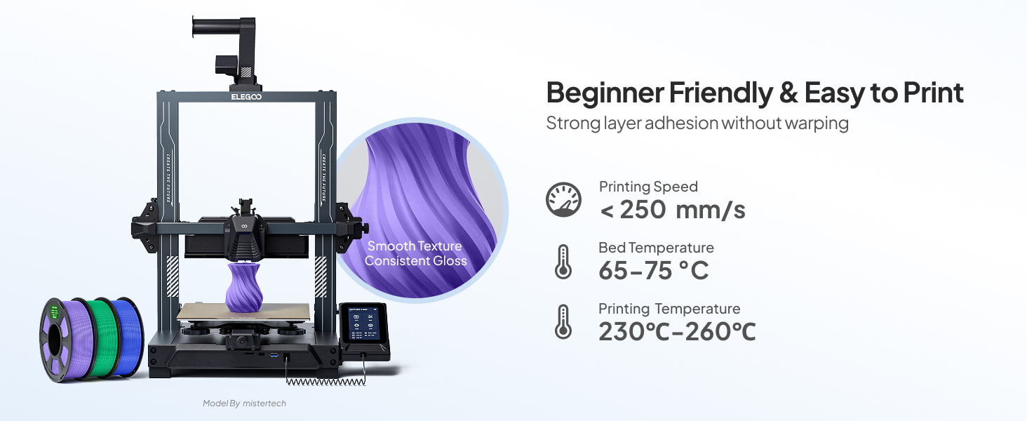 Beginner Friendly Easy to Print