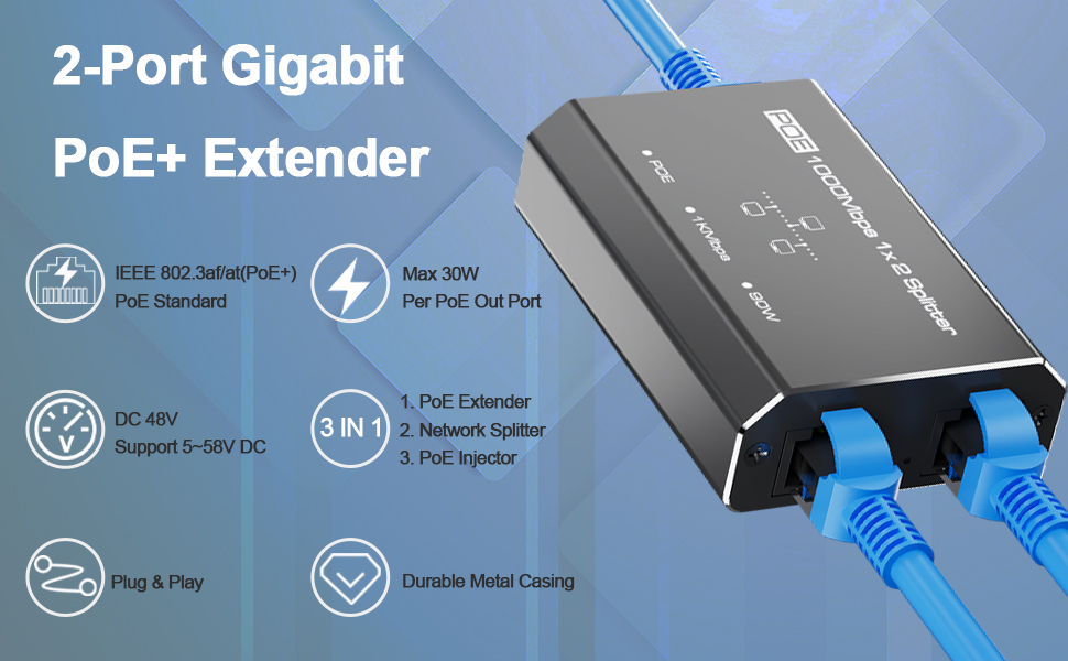 2-Port Gigabit PoE Extender