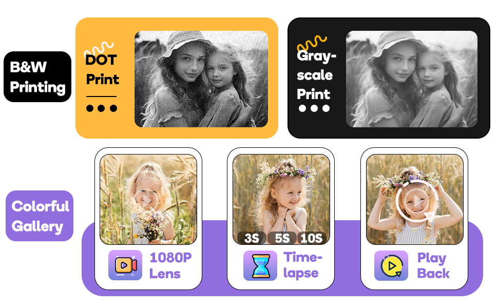 Kids camera instant print