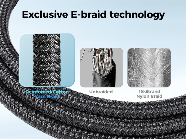 Exclusive &amp;amp;#39;E-Braid&amp;amp;#39; Technolog, Experience longevity like never before