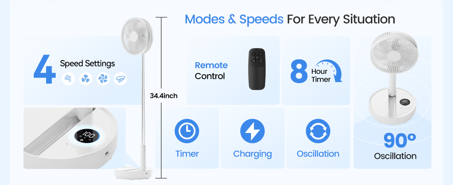 Foldable pedestal Fan