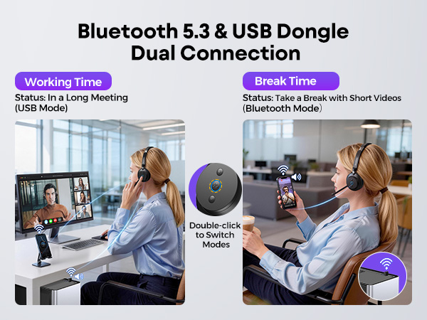 wireless headset with mic for work